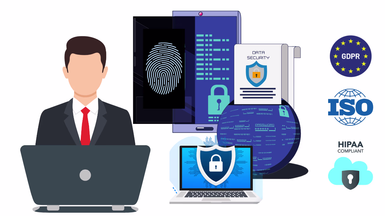 Actionable Security Guidance